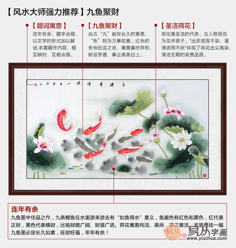 九鱼图风水寓意